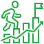 Career Development
